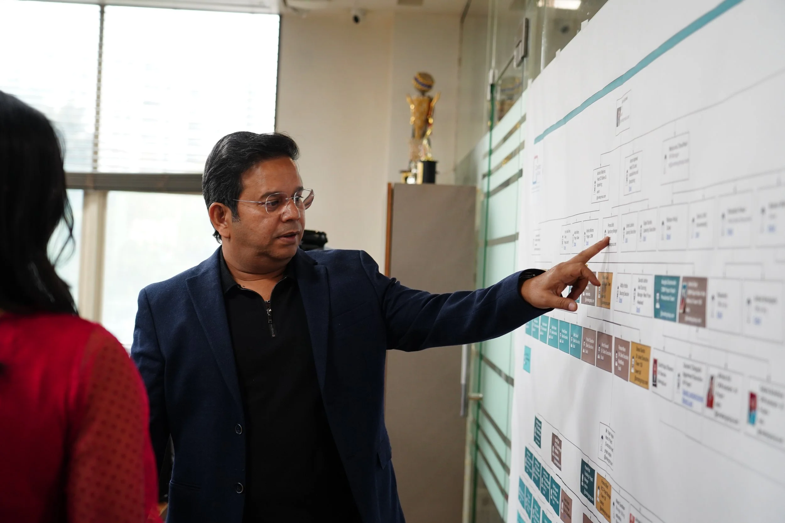 A man and woman discussing a large flowchart on a whiteboard during a meeting. The man is pointing at the flowchart, wearing glasses, a dark blazer, and a black shirt. The woman, partially visible, is wearing a red outfit. The room has large windows with blinds, and a trophy on a shelf in the background.