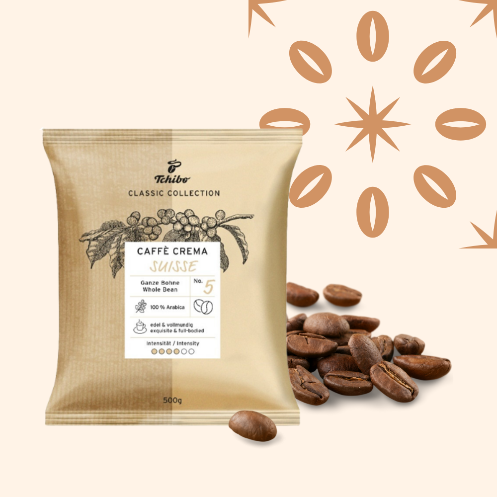 A beige package of Tchibo Classic Collection Swiss whole bean coffee with coffee beans spilled out beside it, and a decorative background featuring coffee bean illustrations.