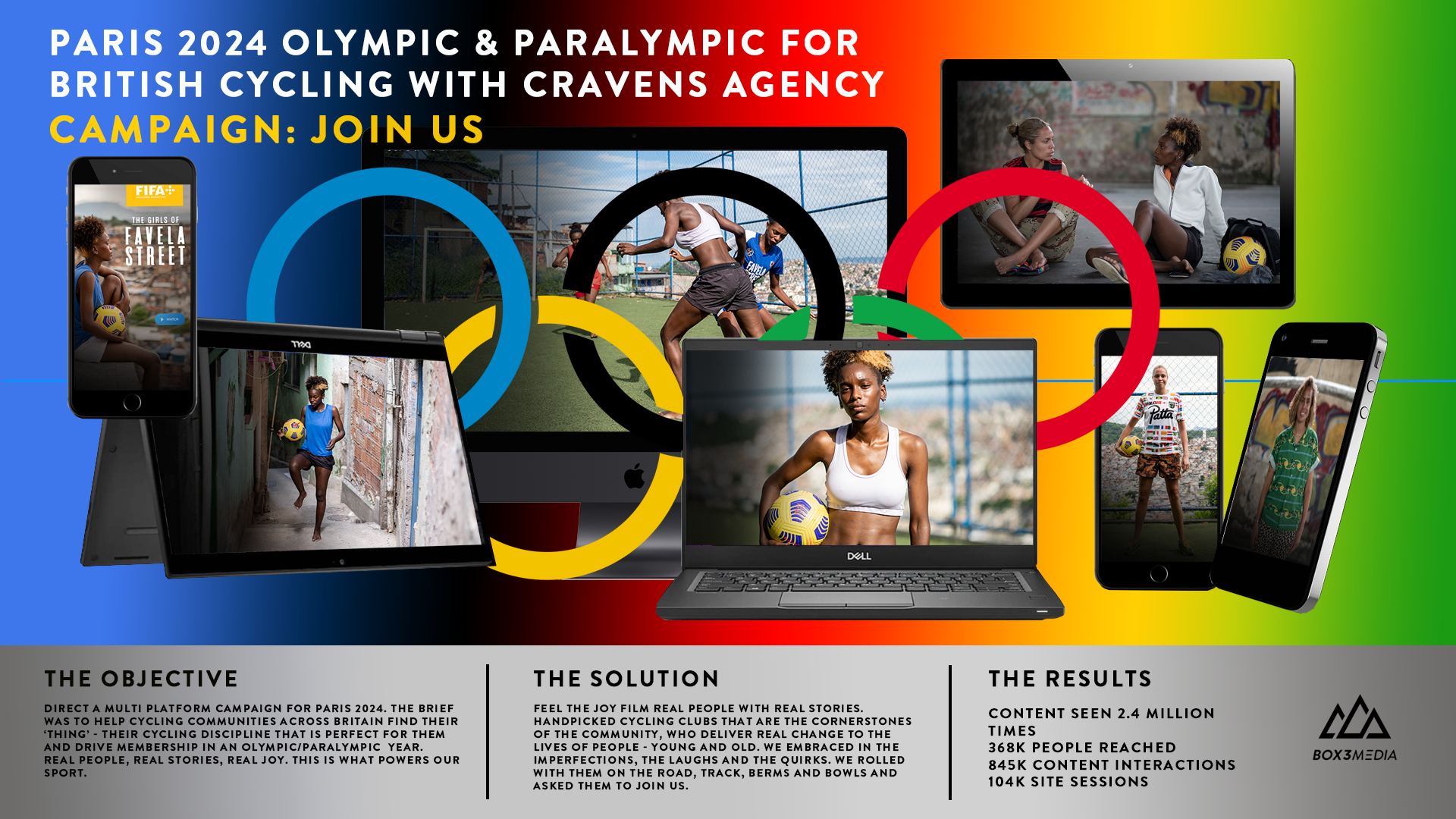 Promotional advertisement for the Paris 2024 Olympic and Paralympic Games, featuring multiple devices displaying images of cyclists and athletes, with colorful rings and text highlighting the campaign's objectives, solution, and results.