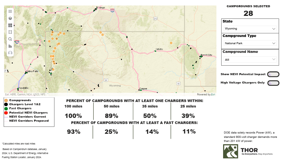 EV infrastructure assessment THOR Notre Dame Industry Labs