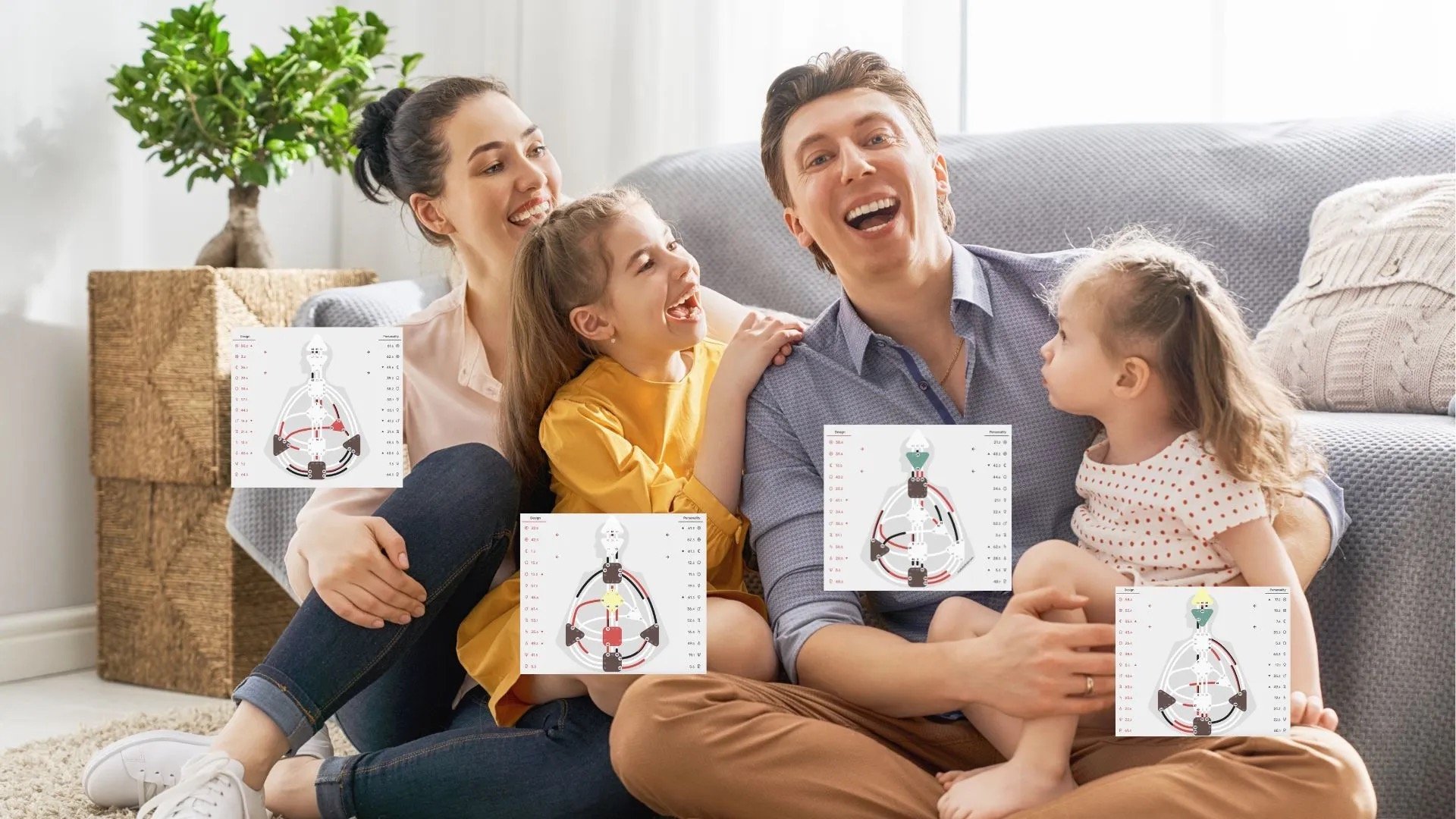 Parelveld ⎟Gezin zit al lachend in de zetel en hebben elk hun eigen Human Design chart