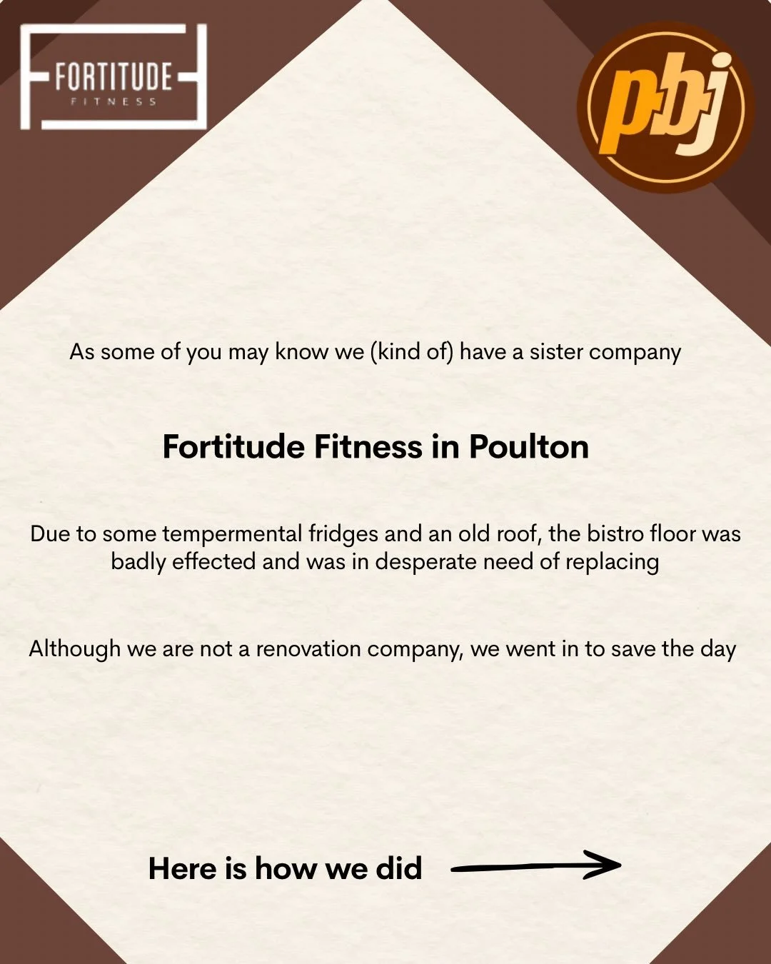 From water damage to a full refresh 👷&zwj;♂️✨

What started as a badly damaged bistro floor at Fortitude Fitness quickly turned into a full renovation project &mdash; from replacing flooring and rebuilding the bar carcass, to getting new kitchen-gra