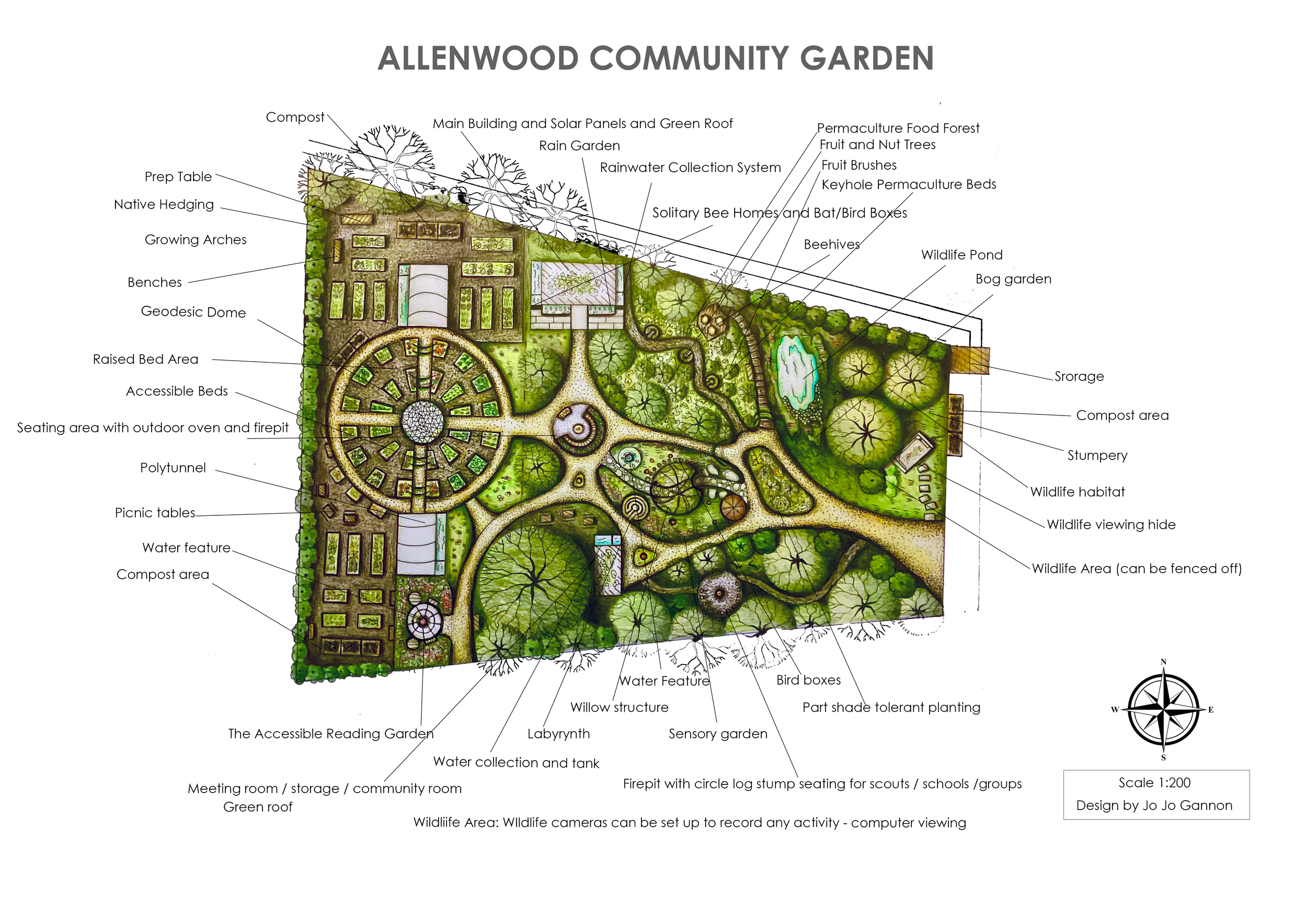 Layout plan of Allenwood Community Garden, showing various sections like compost, rain garden, flower beds, water features, wildlife habitat, and pathways with labels and a compass rose for orientation.
