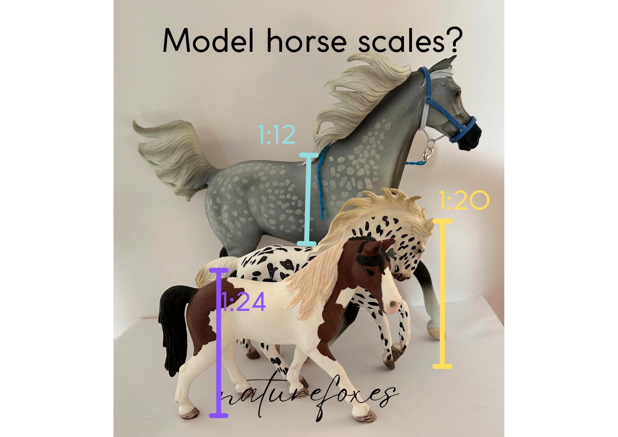 Explaining Model Horse Scales! What are they and how do they work? Diagram included!