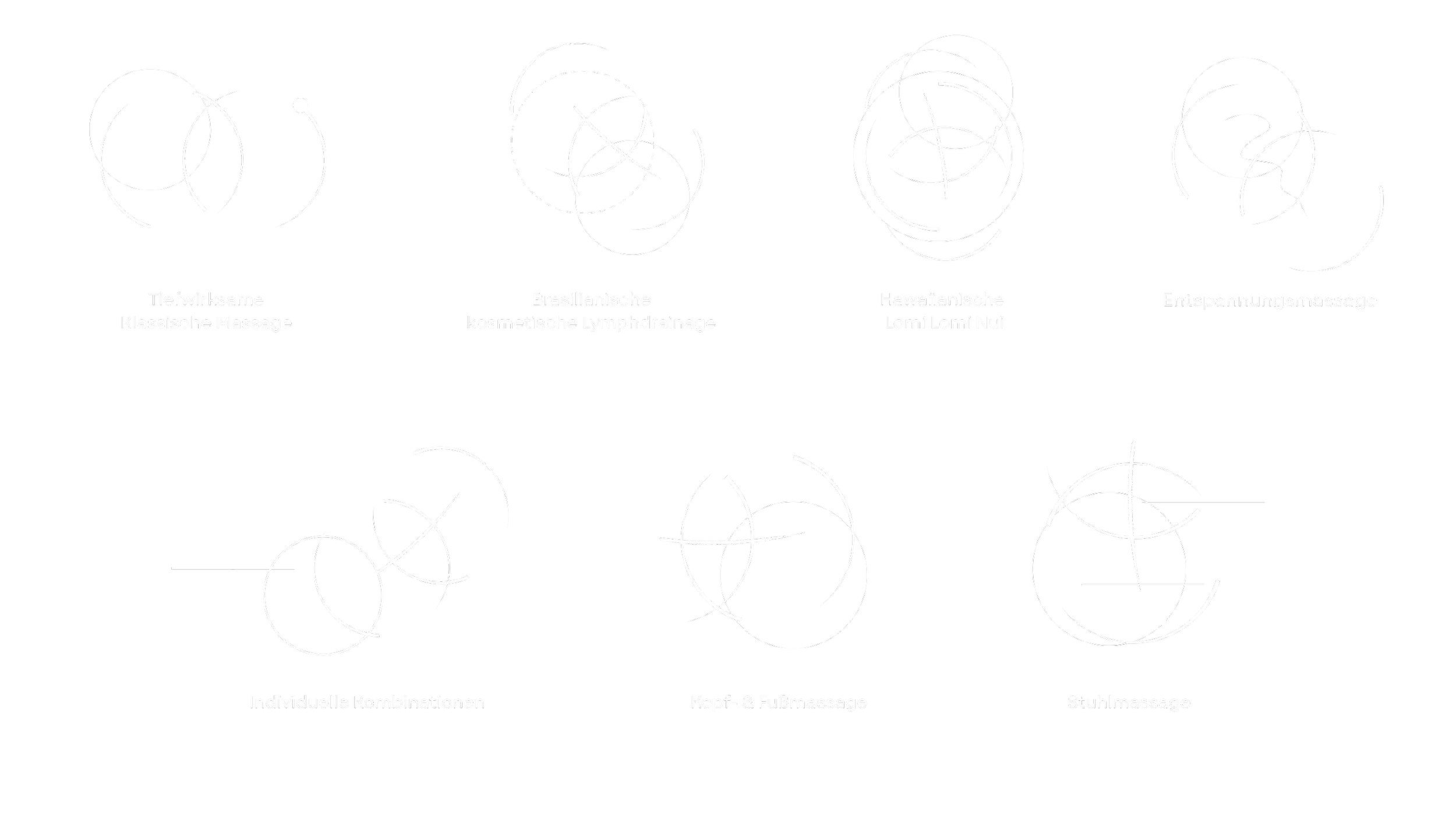 Diagram demonstrating various massage techniques, including Deep Effect Classic Massage, Brazilian Cosmetic Lymph Drainage, Hawaiian Lomi Lomi Nui, Relaxation Massage, Individual Combinations, Head and Foot Massage, and Chair Massage.