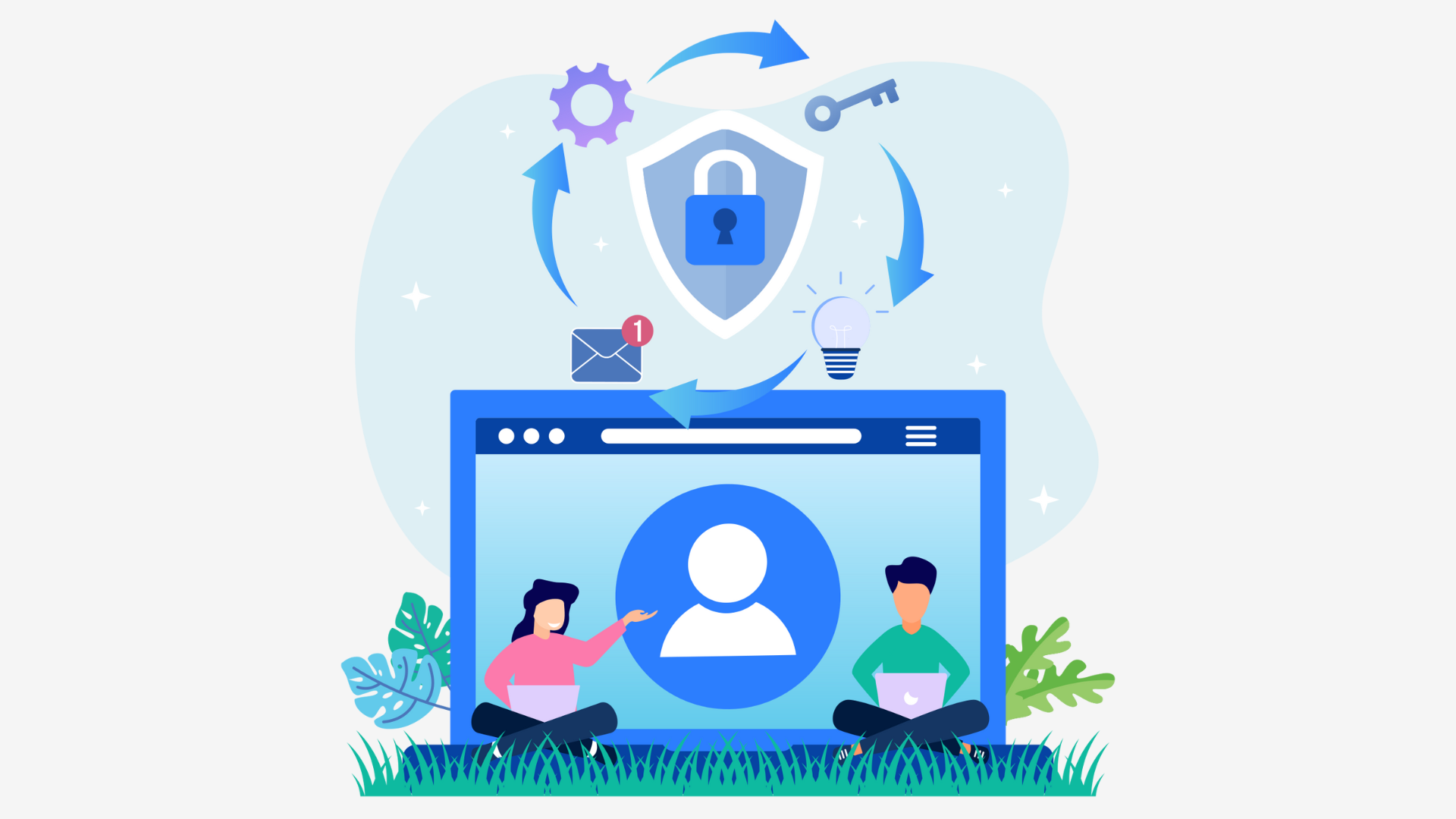 The Fundamentals of a Security Awareness Program
