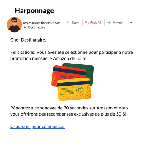 Image showing an example of a socially engineered email phishing scam
