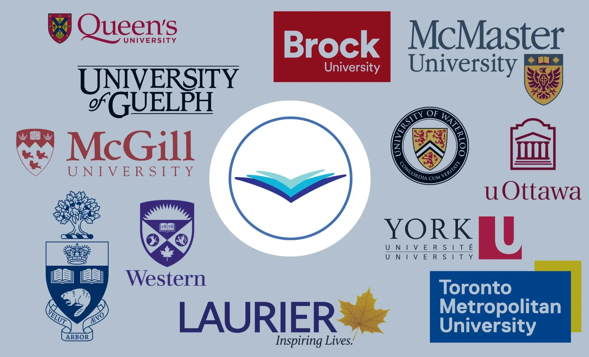 Ultimate Guide to Choosing a University