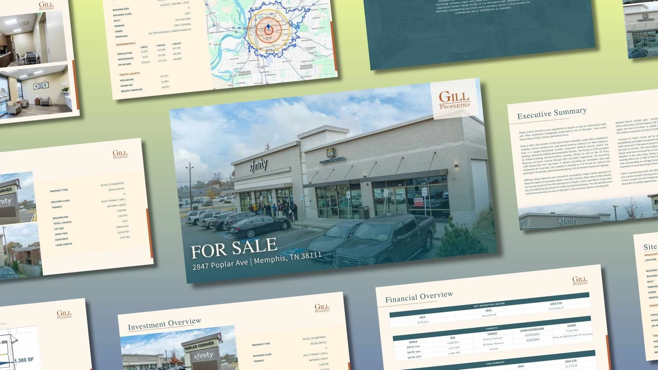 7,420 SF Retail Building in Memphis, TN OM