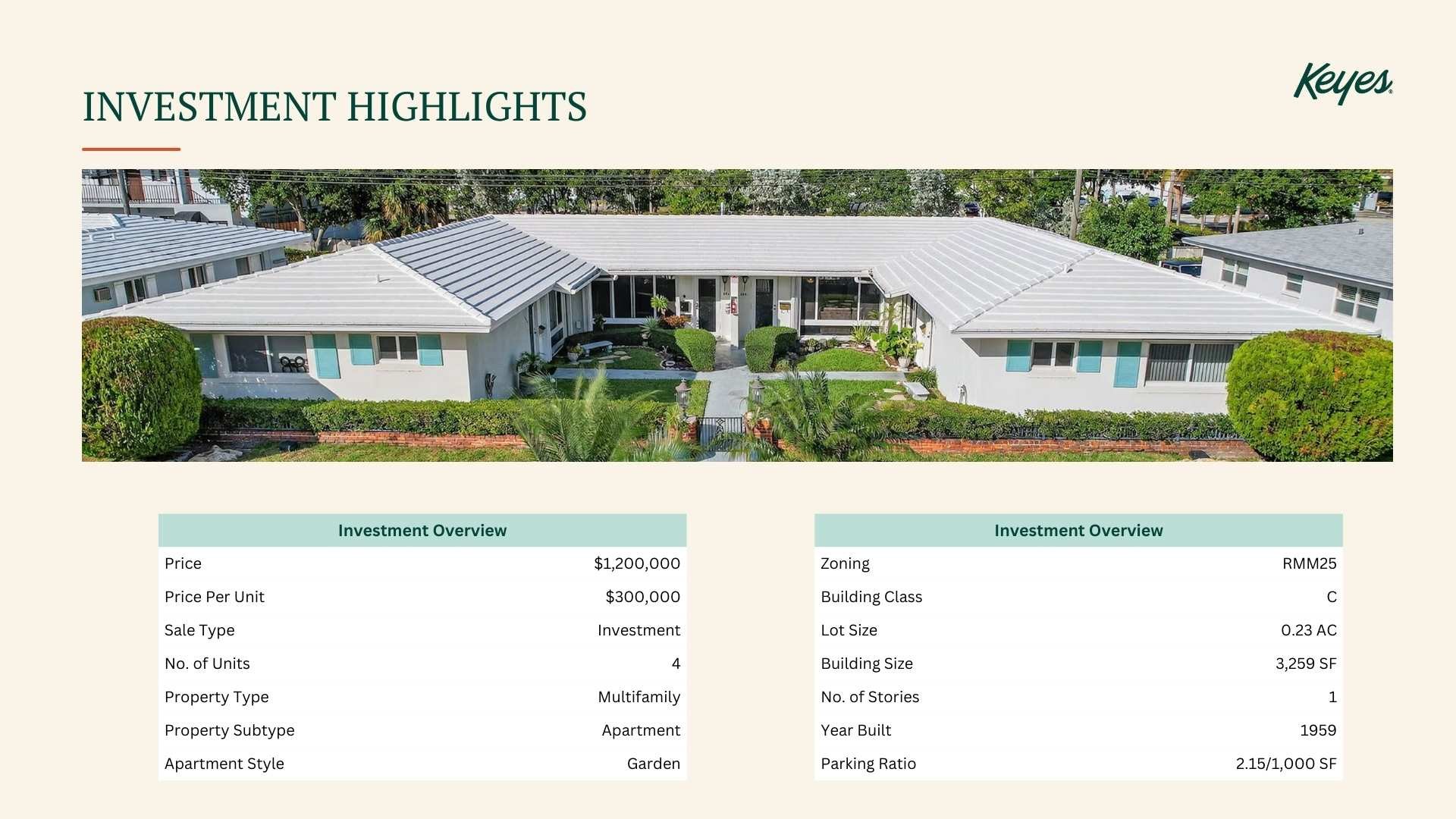 Coral Ridge OM Case Study (3).jpg