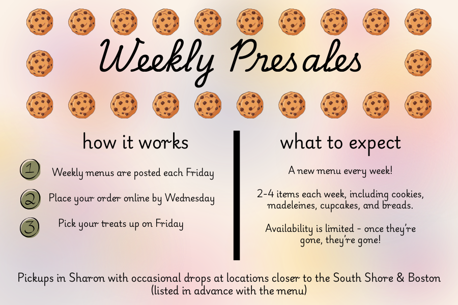 A flyer for weekly presales of cookies and treats, featuring a border of chocolate chip cookies, with sections explaining how it works and what to expect, including details on menu posting, online ordering, treat pickup, and pickup locations.