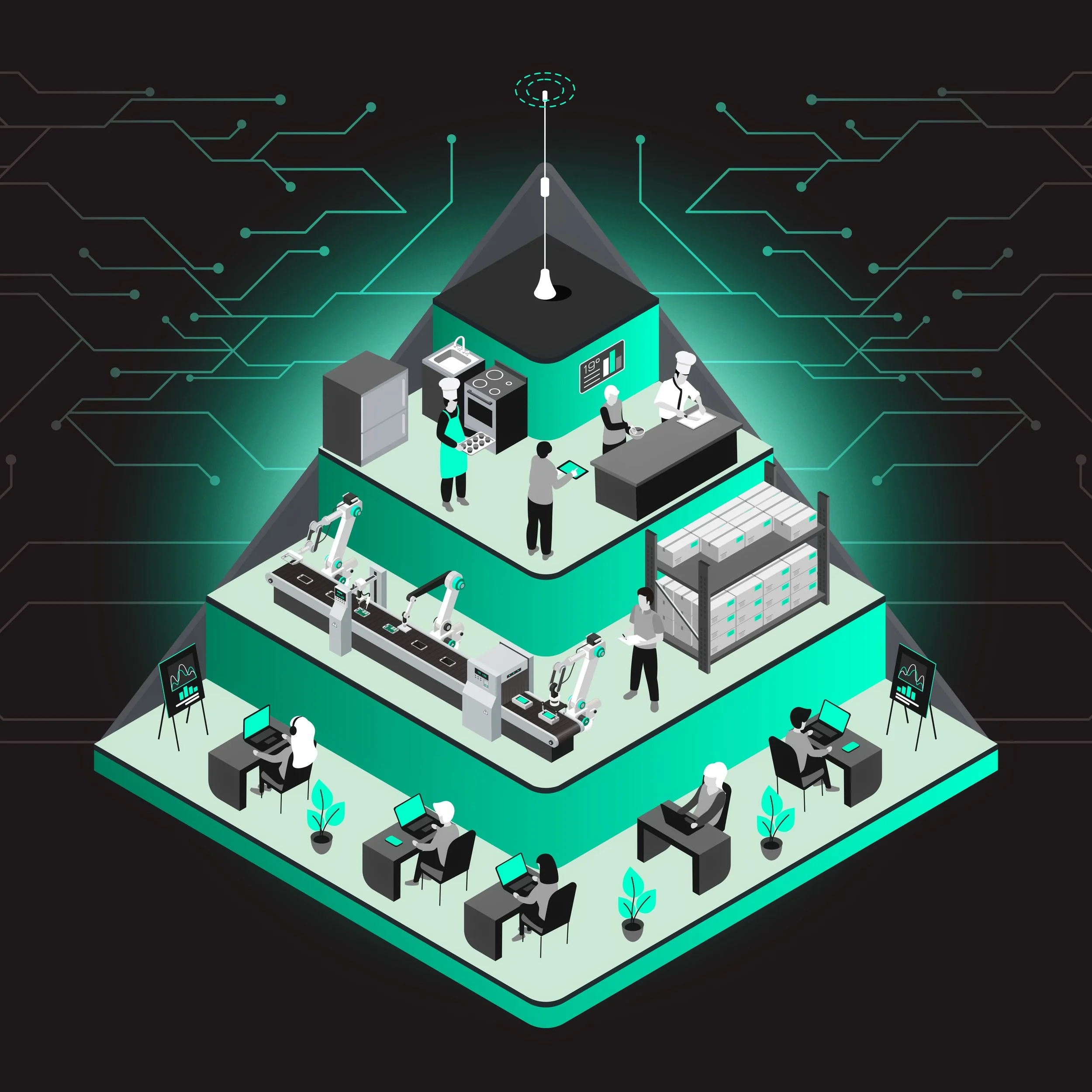 What is an Open-Sourced Approach to Technology?