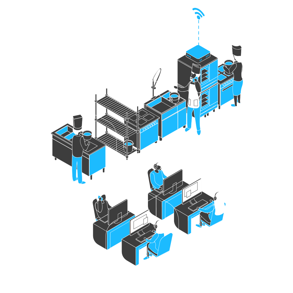 Graphic illustration of a smart kitchen and call center. The kitchen features chefs preparing food at stations, cooking on stoves, using countertops, and accessing a dish rack. The call center shows workers at desks with computers and headsets, communicating, with a person in a blue shirt and headset overseeing the kitchen.