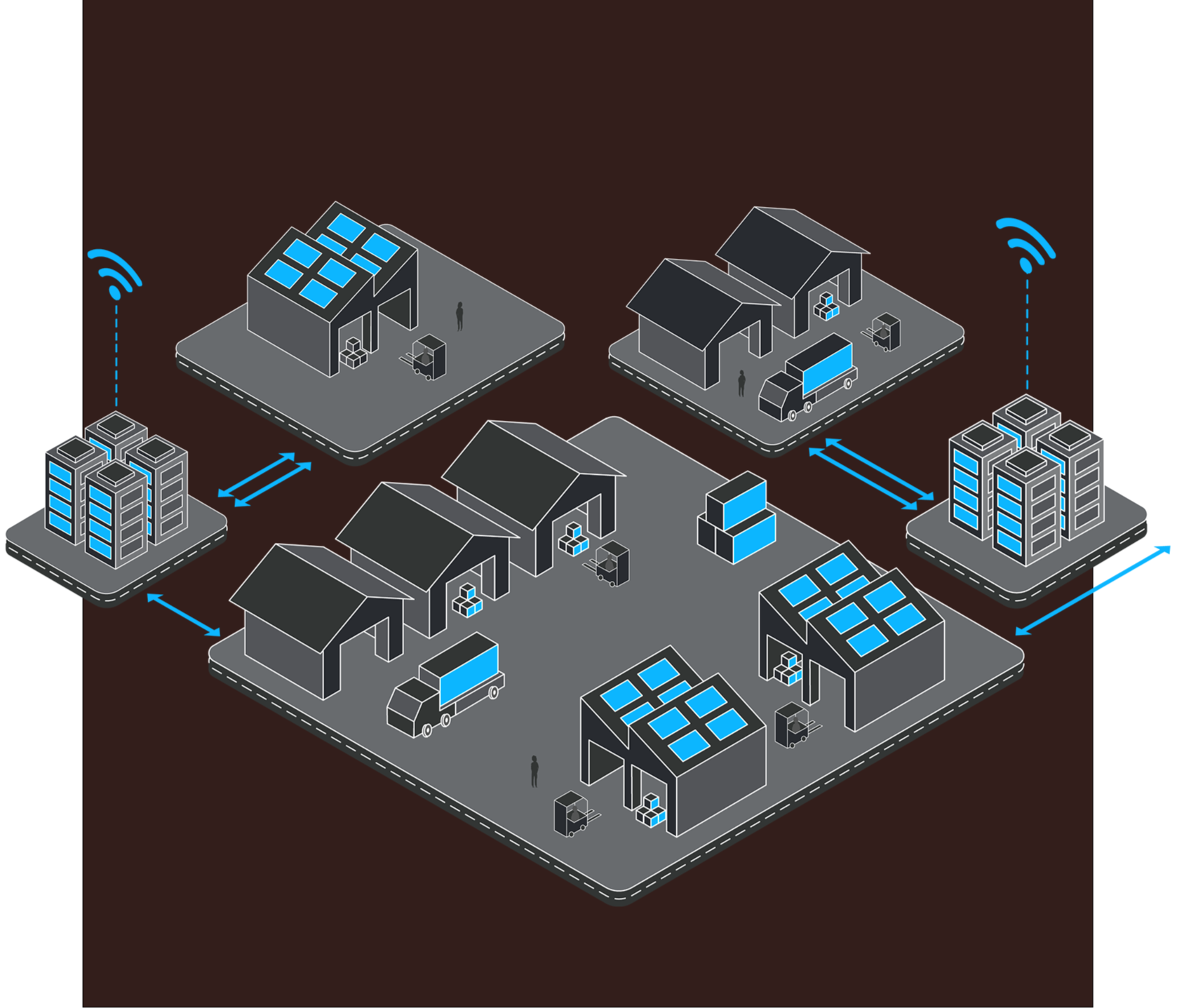 Diagram showing interconnected smart homes and buildings with solar panels, delivery trucks, and Wi-Fi signals, illustrating smart grid or IoT technology for energy management.