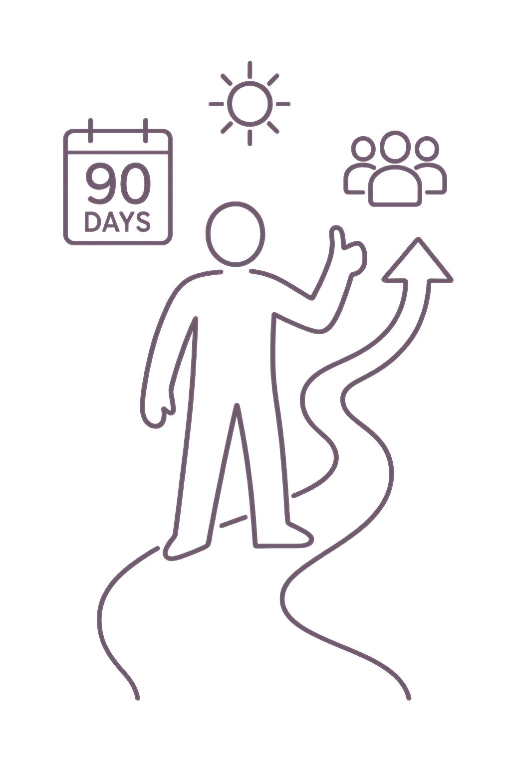 Outline drawing of a person pointing upward, with a calendar indicating 90 days, a sun icon, a group of three people, and an upward arrow in the background.