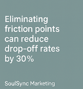 Text infographic stating that eliminating friction points can reduce drop-off rates by 30%, credited to SoulSync Marketing.