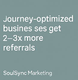 Text-based image with a teal background stating, 'Journey-optimized business ses get 2–3x more referrals' and 'SoulSync Marketing'.