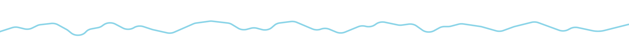 Wavy blue line on a white background.