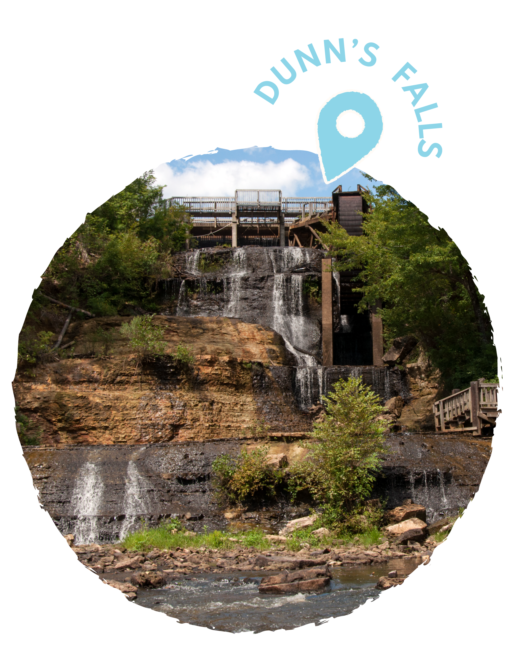 Waterfall at Dunn's Falls with trees and rocks in the foreground, wooden bridge at top, and a blue sky with clouds in the background.