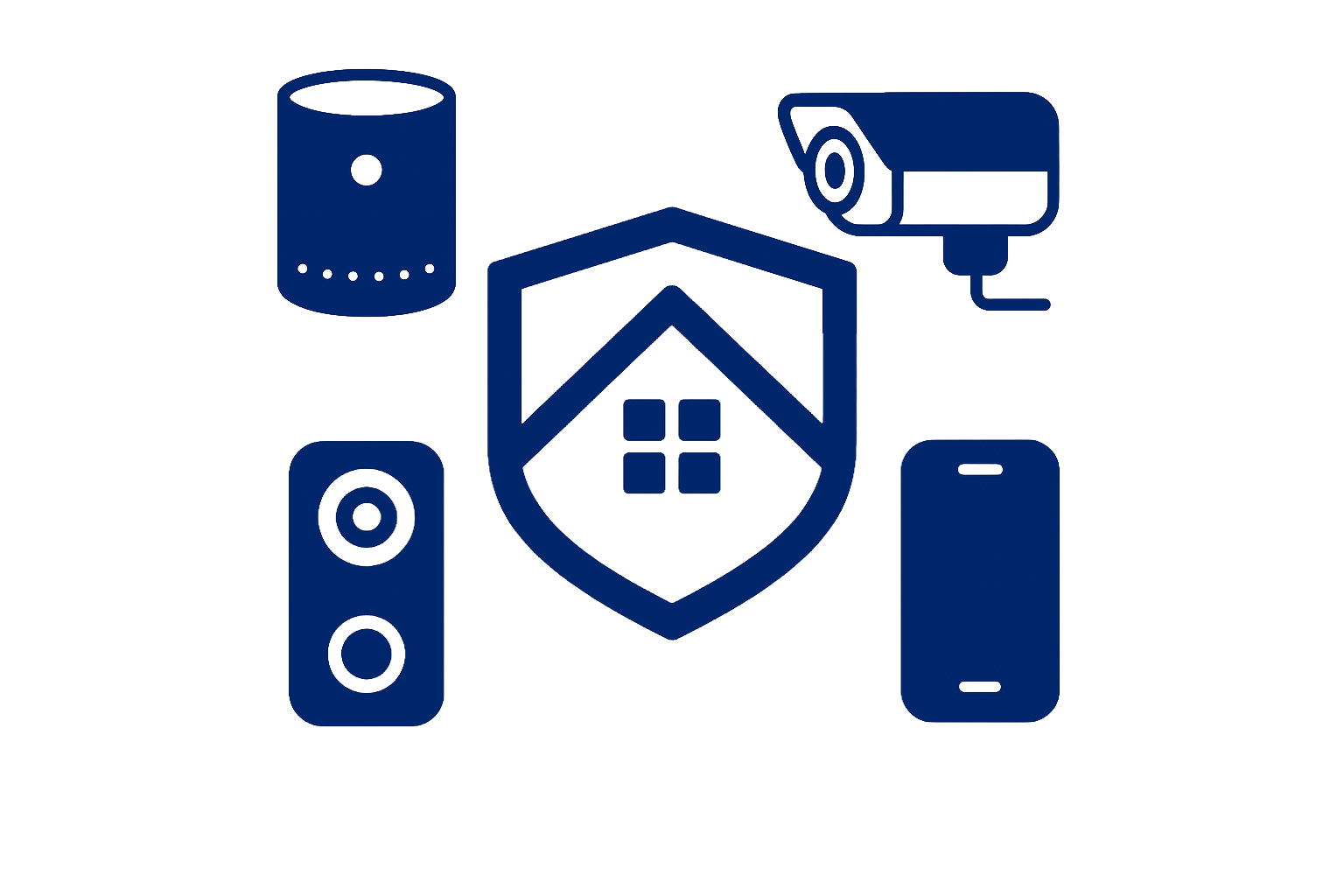 Icons representing security devices including a smart speaker, remote controls, a security camera, a smartphone, and a shield with a house symbol in the center.