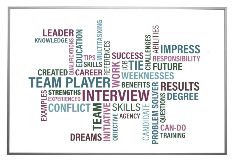 A Resume That Gets Interviews; Turn Your Application Into A Success Magnet.