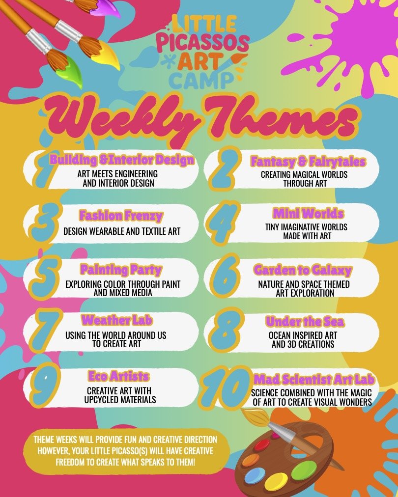 Designed Flyer listing the themes for each week. The themes can be found when selecting your dates during registration.