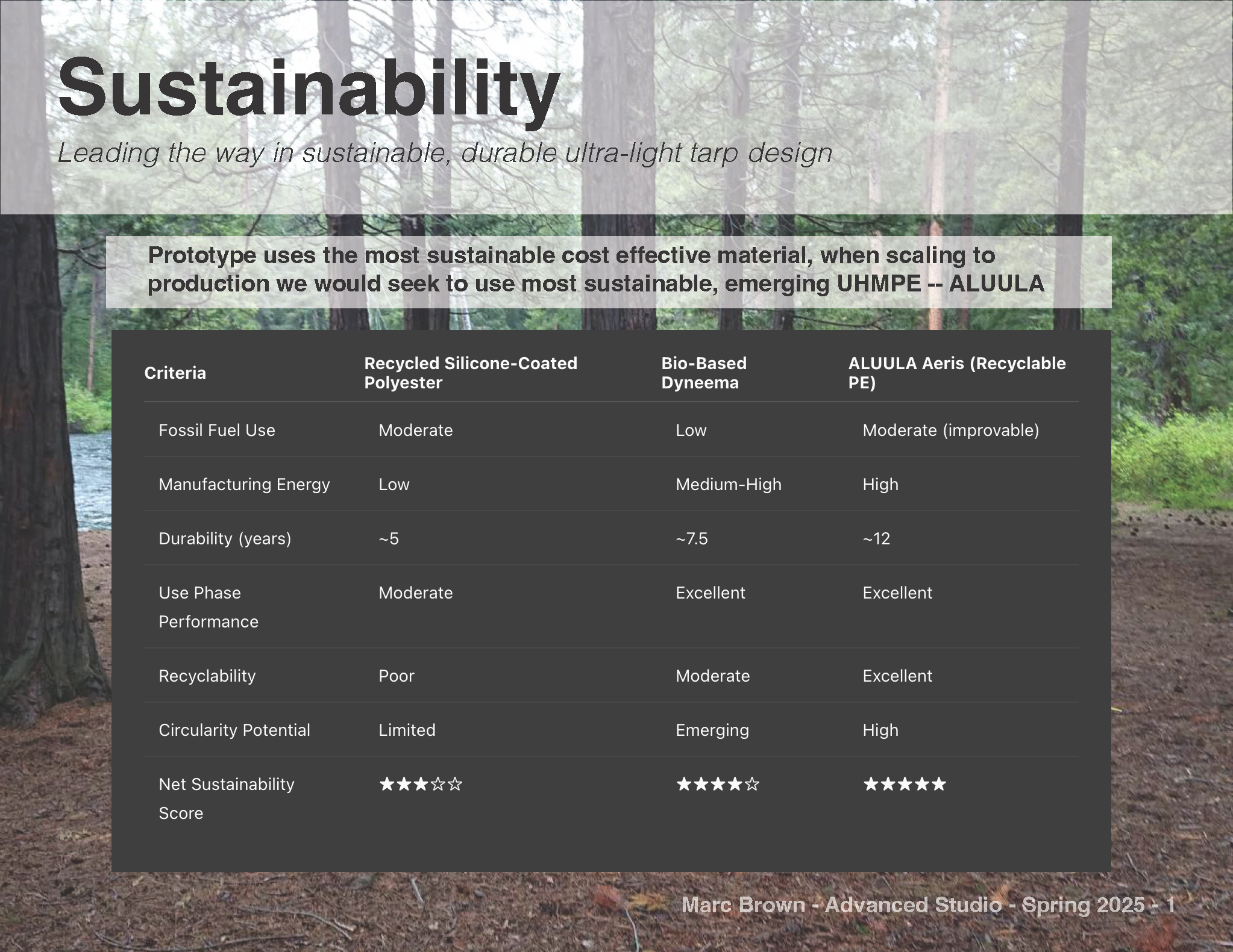 Adv Studio final_Page_20.png