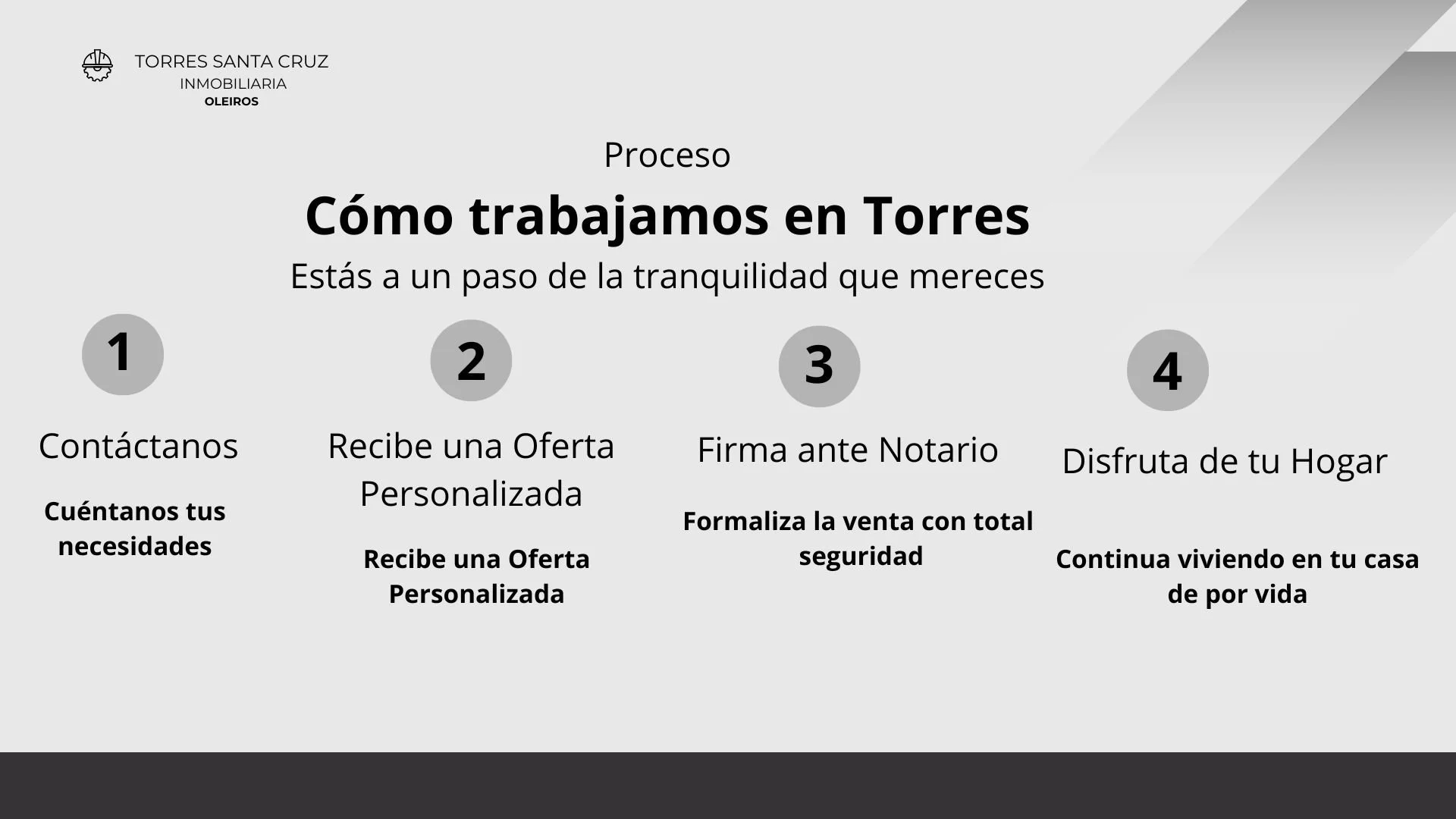 EXTRA JUBILACION