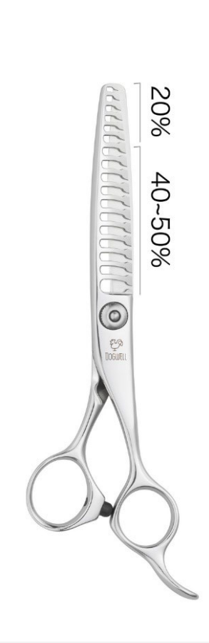 Dogwell - DTG-W17 Dog Grooming Dual Blender