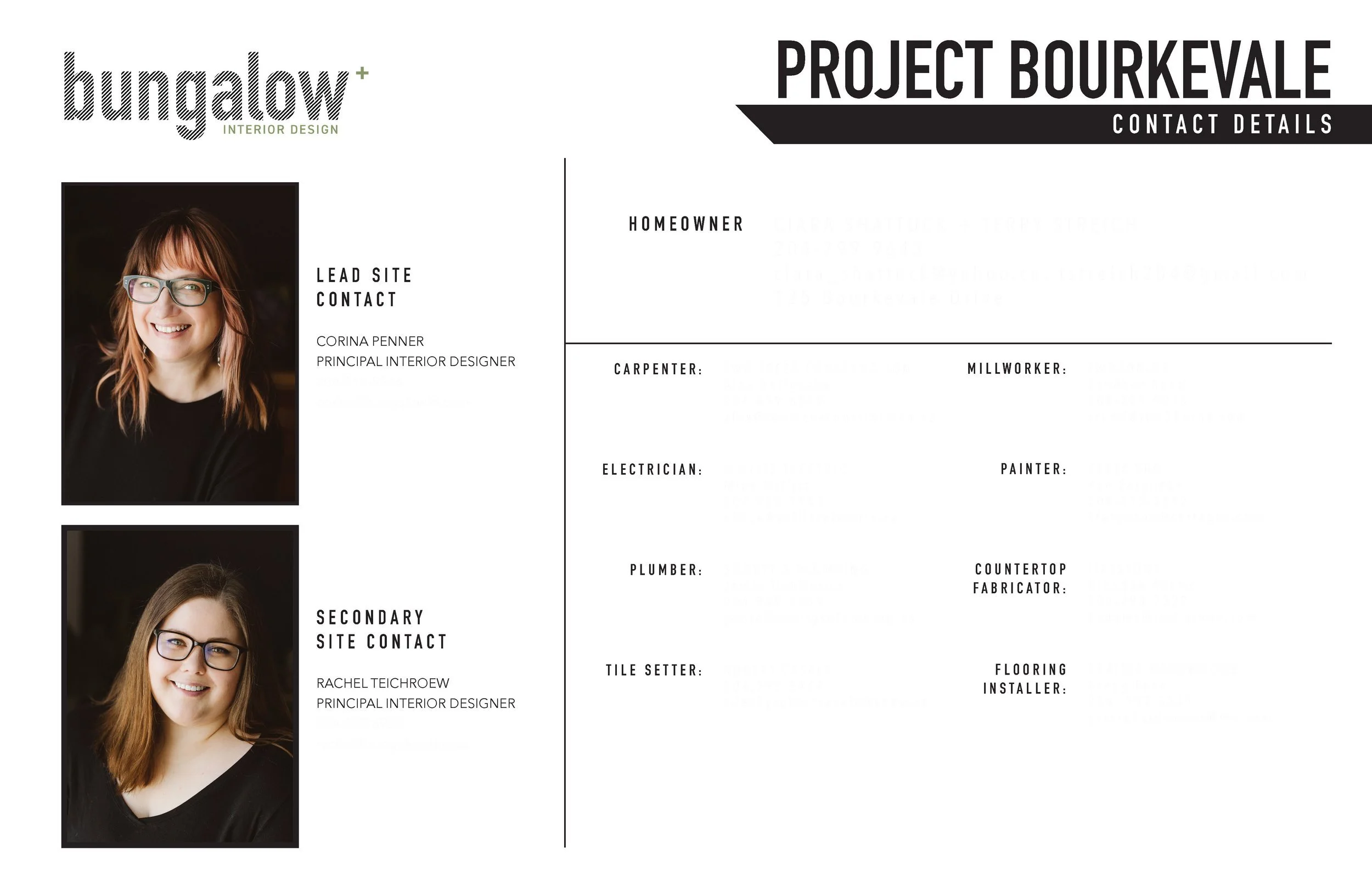 BID Construction Package_125 Bourkevale_12.12.2022_Page_1.jpg