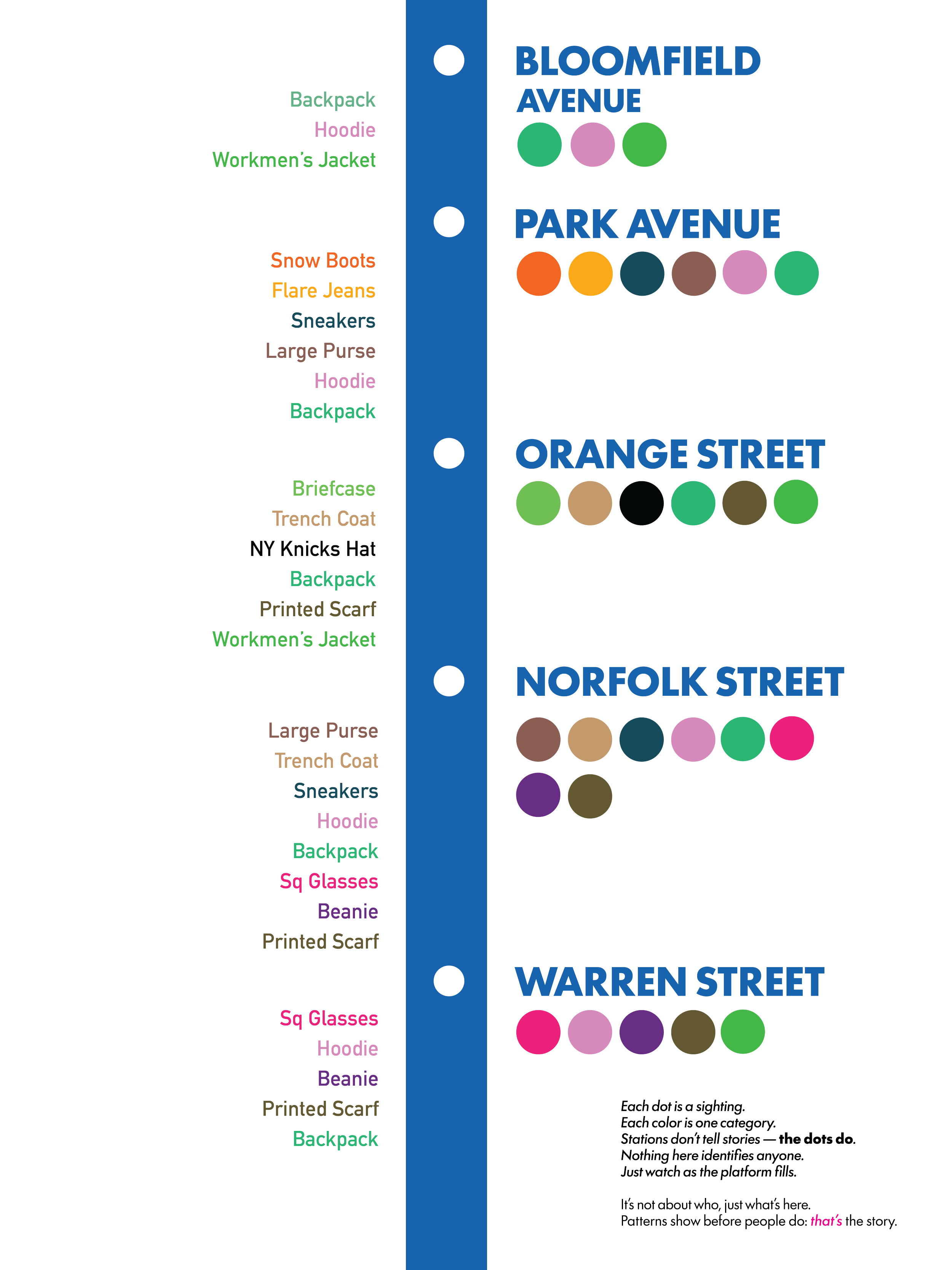 JourdyPridgen_BlueLine_Posters-02.png