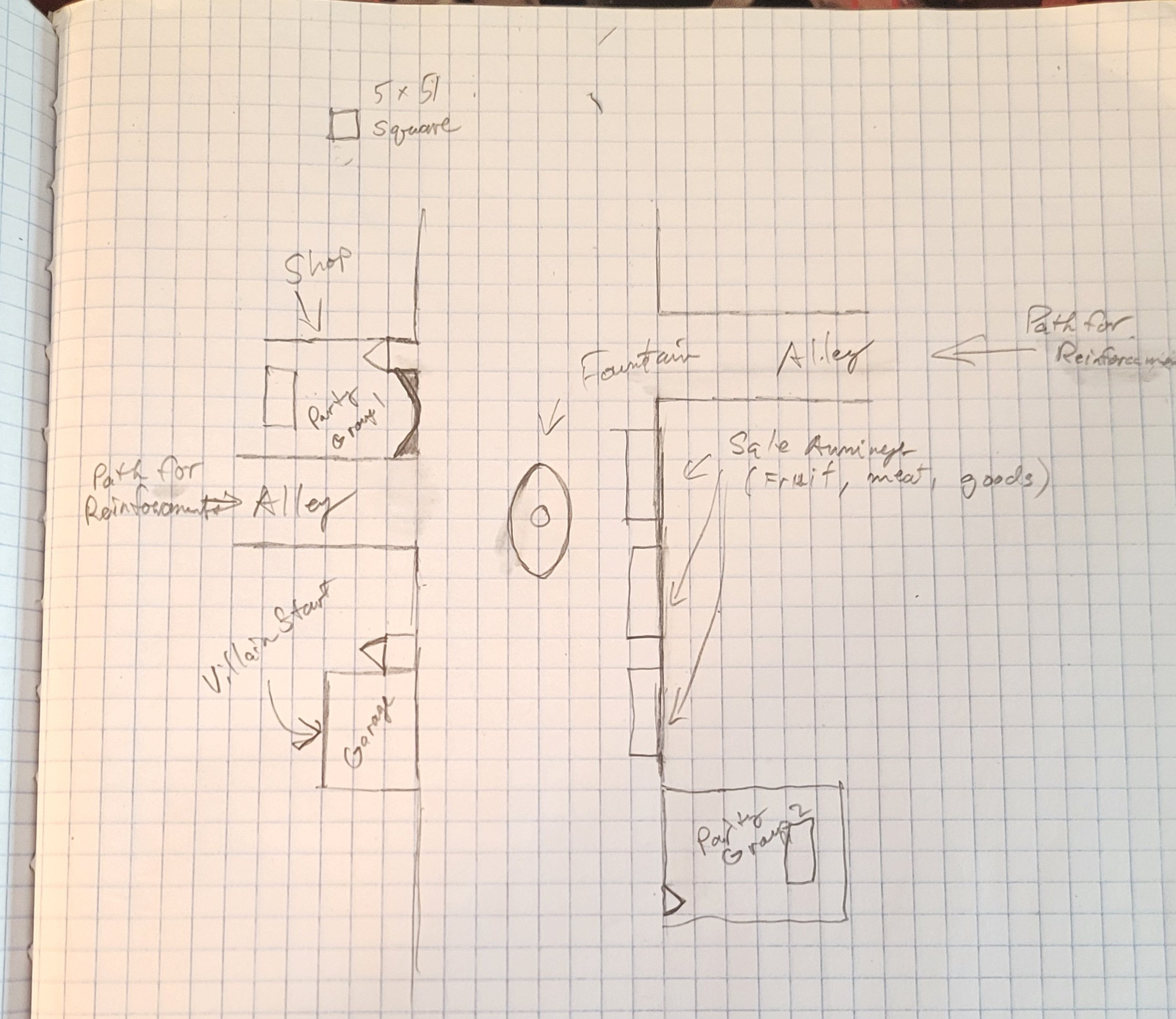 Level and World Design as a GM