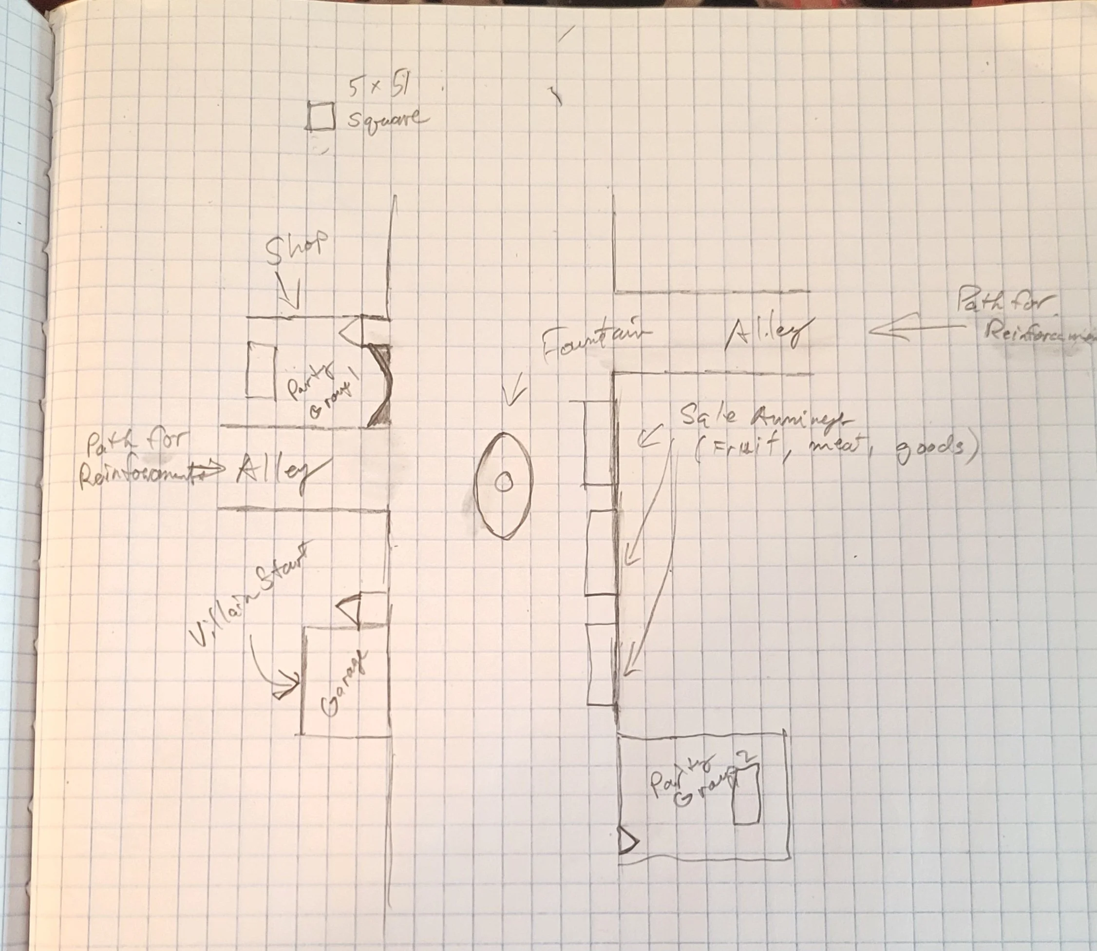 The combat here involved two halves of The Party meeting for the first time as allies in combat, hence the split starting locations on the left and right side of the market.
