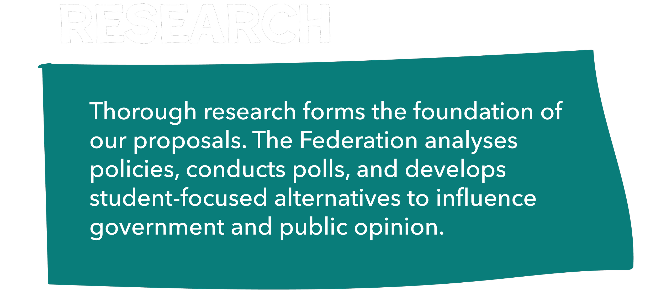 Text on a black background with a teal shape overlay: 'Thorough research forms the foundation of our proposals. The Federation analyses policies, conducts polls, and develops student-focused alternatives to influence government and public opinion.'
