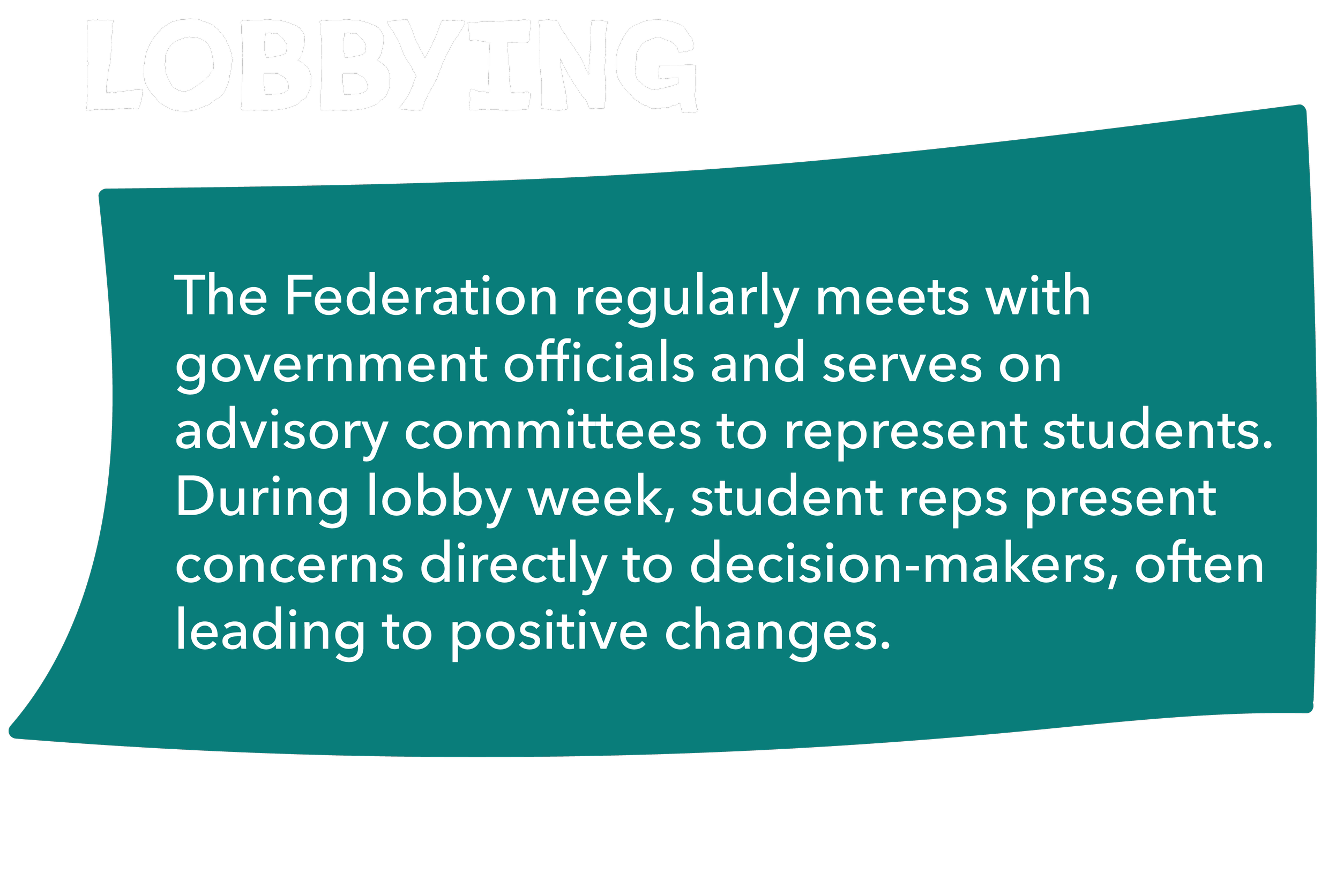Text on a black background with a teal speech bubble: "The Federation regularly meets with government officials and serves on advisory committees to represent students. During lobby week, student reps present concerns directly to decision-makers, often leading to positive changes."