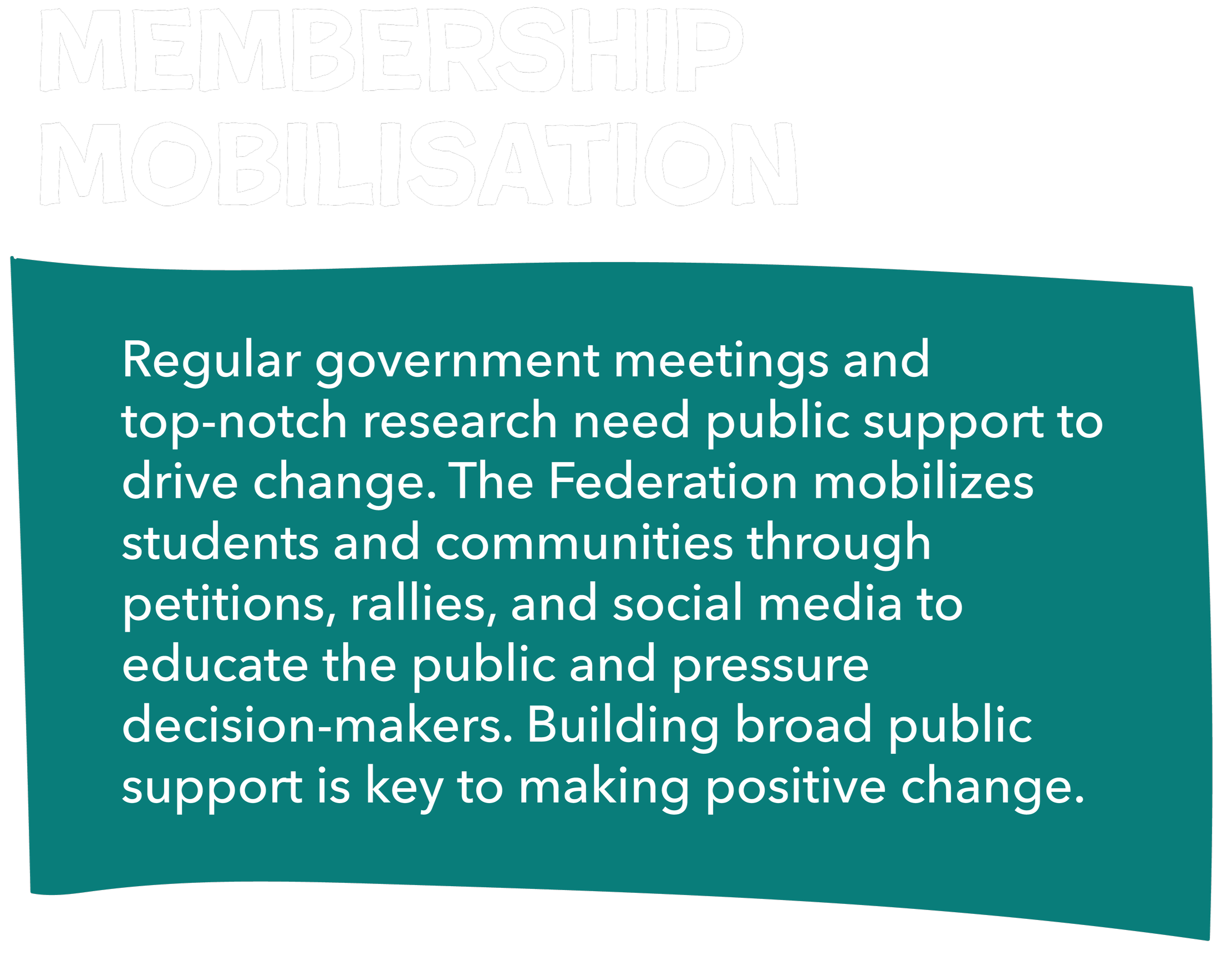 Text on a black background with a teal colored box in the middle. At the top, large white text says "MEMBERSHIP MOBILISATION." Inside the teal box, white text states: "Regular government meetings and top-notch research need public support to drive change. The Federation mobilizes students and communities through petitions, rallies, and social media to educate the public and pressure decision-makers. Building broad public support is key to making positive change."
