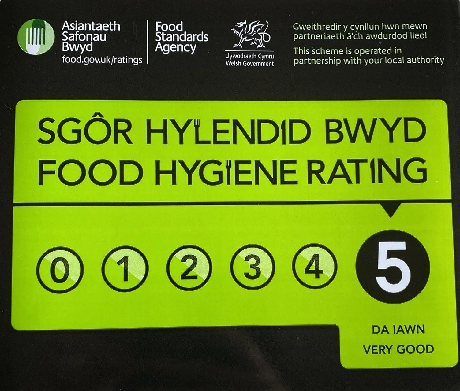 Food hygiene rating scale from 0 to 5 with descriptions: 0 - No rating, 1 - Very Poor, 2 - Poor, 3 - Fair, 4 - Good, 5 - Very Good. The label is in Welsh and English, issued by the Food Standards Agency, with a Welsh Government logo and a disclaimer about partnership with local authority.