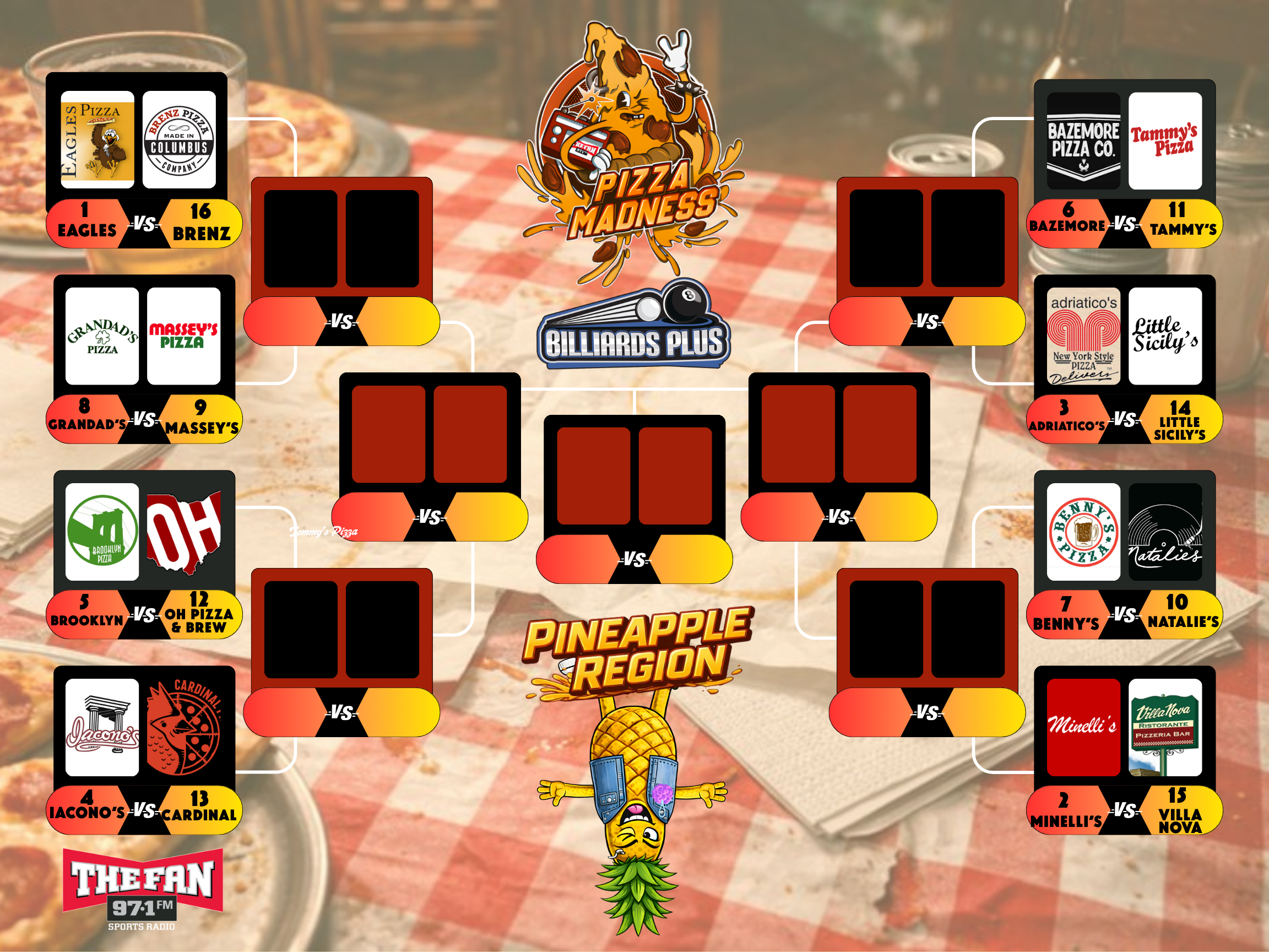 The Fan's Pizza Madness Pineapple Region 2026