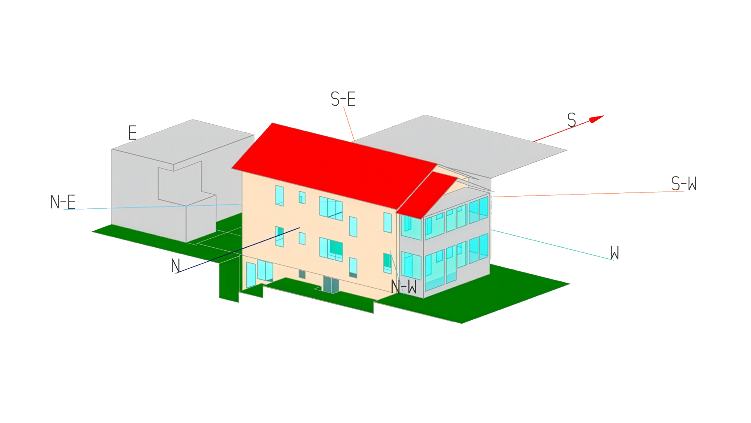 Envelope Construction