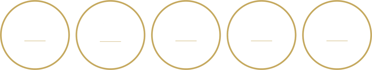 Realty ONE Group global statistics featuring top 1% in the nation, 20,000+ professionals, and 450+ locations