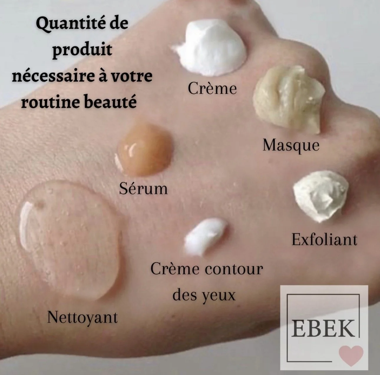 Différents produits de soin pour la routine beauté, incluant crème, masque, exfoliant, sérum, crème contour des yeux, nettoyant.