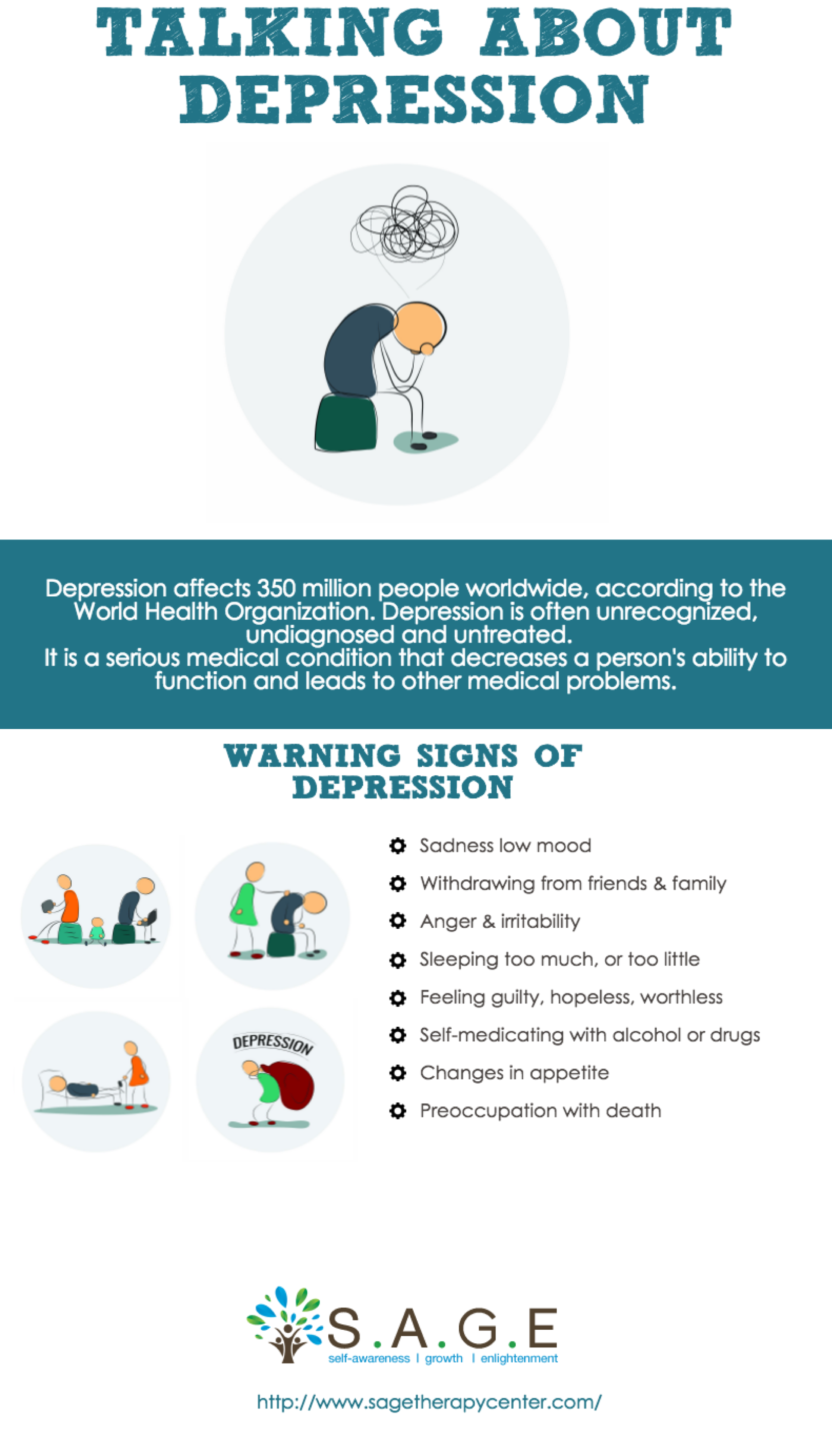 Talking About Depression – Infographic
