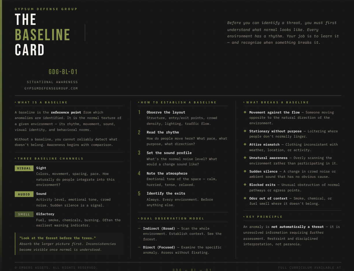 The%20Baseline%20Card_QuickView.png