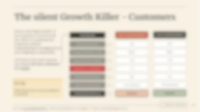 A blurred infographic about the alleged Gotham Killer and customers.