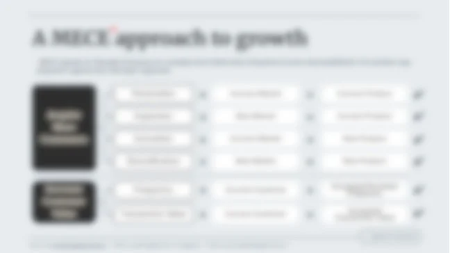 Blurry image showing a table with text and icons, possibly a presentation slide or infographic.
