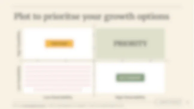 Blurred image of a presentation slide with the title 'Put to practice your growth experiments' and sections labeled 'Prioritize' and 'Discovery'.
