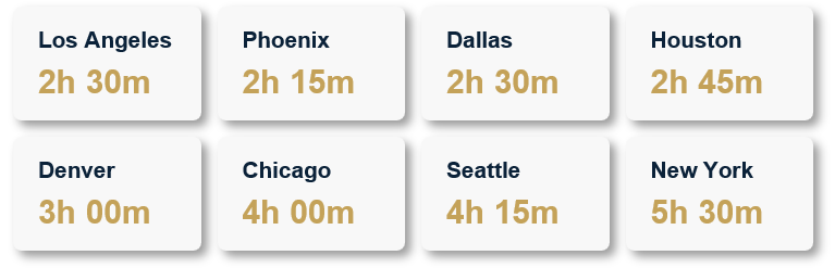 A list of multiple U.S. cities with travel times shown in hours and minutes, including Los Angeles, Phoenix, Dallas, Houston, Denver, Chicago, Seattle, and New York.
