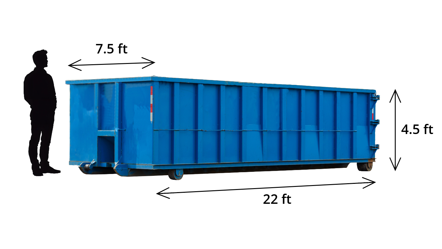 Roll-off dumpsters for rent in Northeast Arkansas
