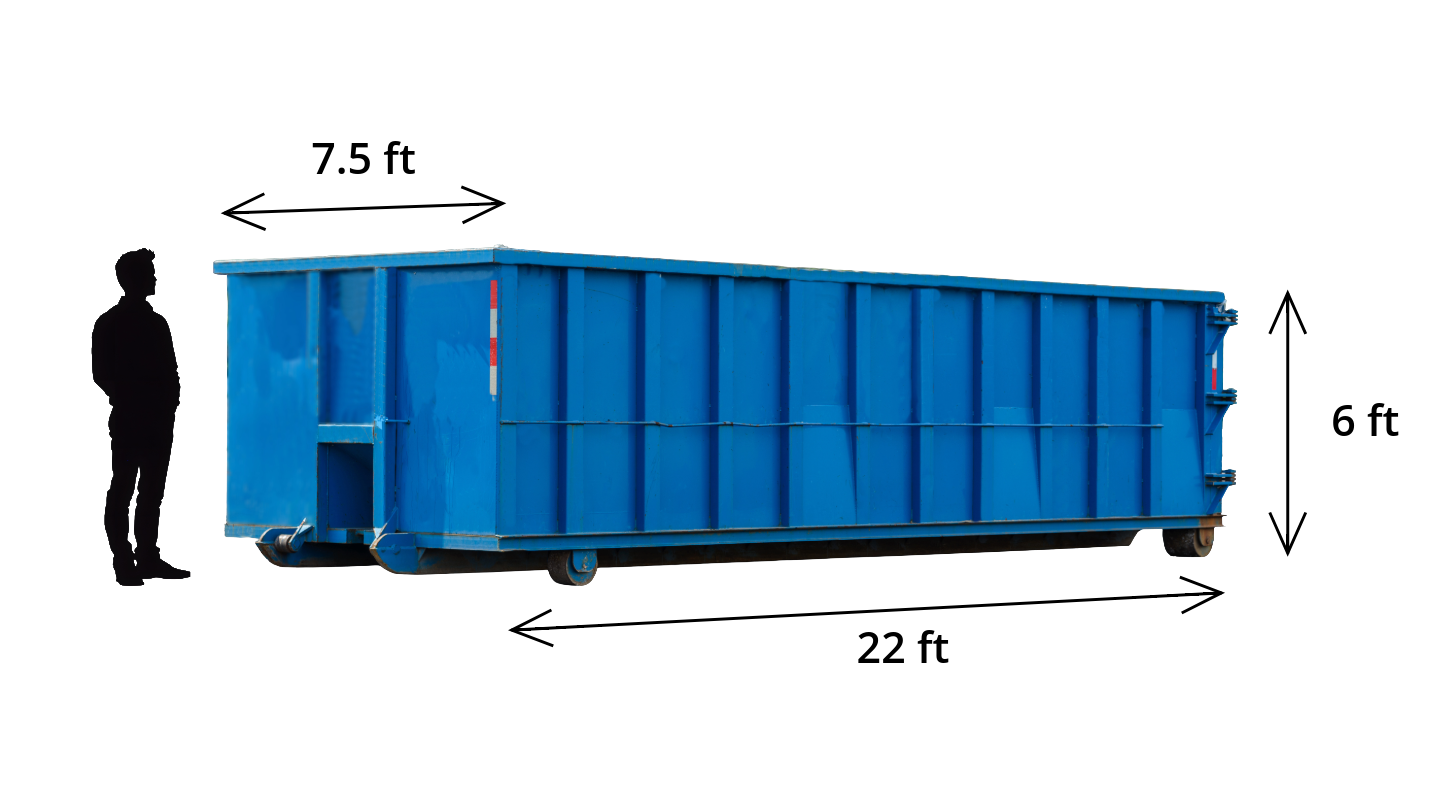 30-yard dumpster dimensions chart comparing size to a person