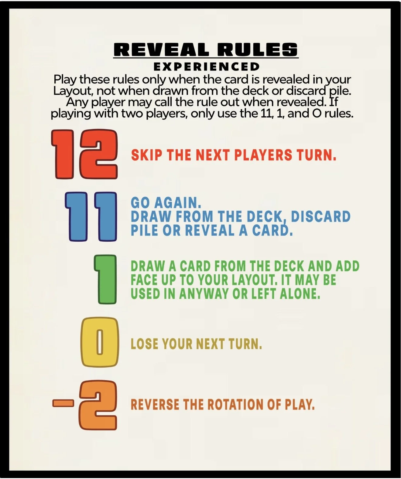 Instructions for a card game revealing rules based on card numbers, with colored numbers 12, 11, 1, 0, and -2 and corresponding rule descriptions.